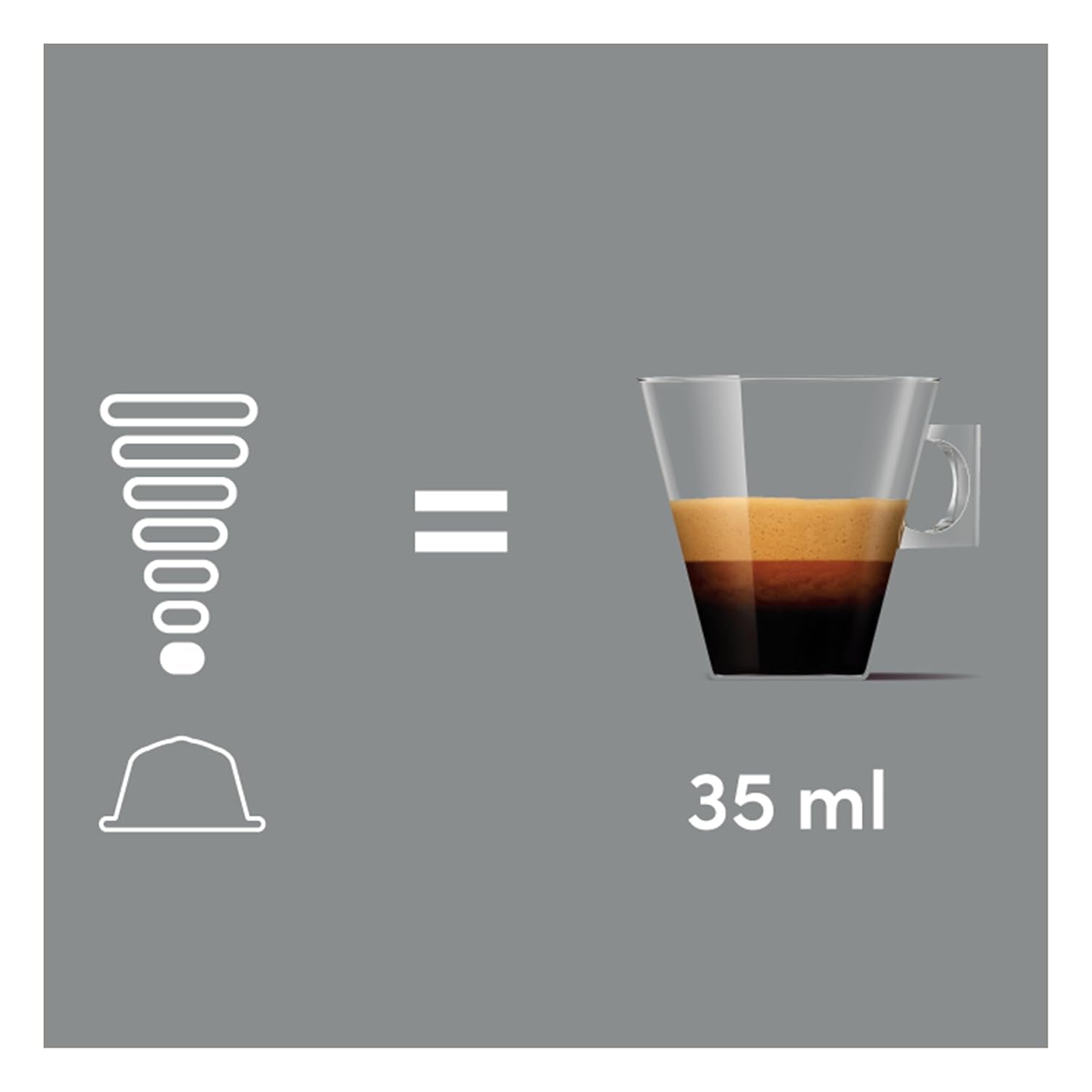 NESCAFÉ DOLCE GUSTO Ristretto Barista Kaffeekapseln 3-pak (3 x 16 Kapseln)