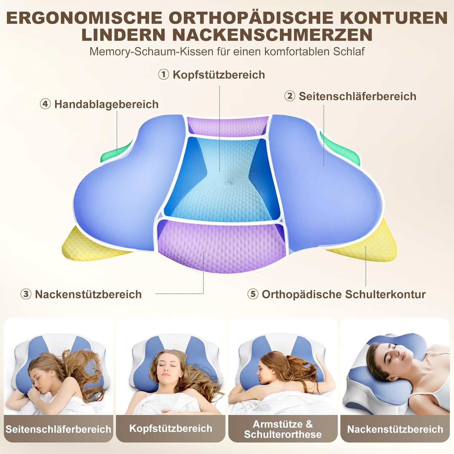 Ergonomiczna poduszka do spania na boku - poduszka na szyję Poduszka uśmierzająca ból szyi i ramion Ortopedyczna pianka zapamiętująca kształt szyi Poduszka podtrzymująca na brzuch Poduszka do spania na plecach i boku z podparciem szyi Poduszki ortopedyczne szyjki macicy Naty Shop