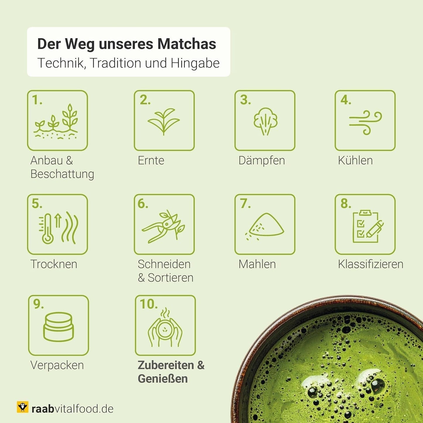 Raab Vitalfood® Premium Bio Matcha w proszku (30g) - Oryginalna z Japonii, czysta matcha w proszku bez dodatków, drobno zmielona, ​​o lekko gorzkim smaku, zielona herbata w proszku, wegańska, ceremonia herbaciana