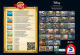 Schmidt Spiele 57397 Thomas Kinkade, Disney, Mickey i Minnie w Meksyku, układanka 6000 elementów Puzzle Naty Shop