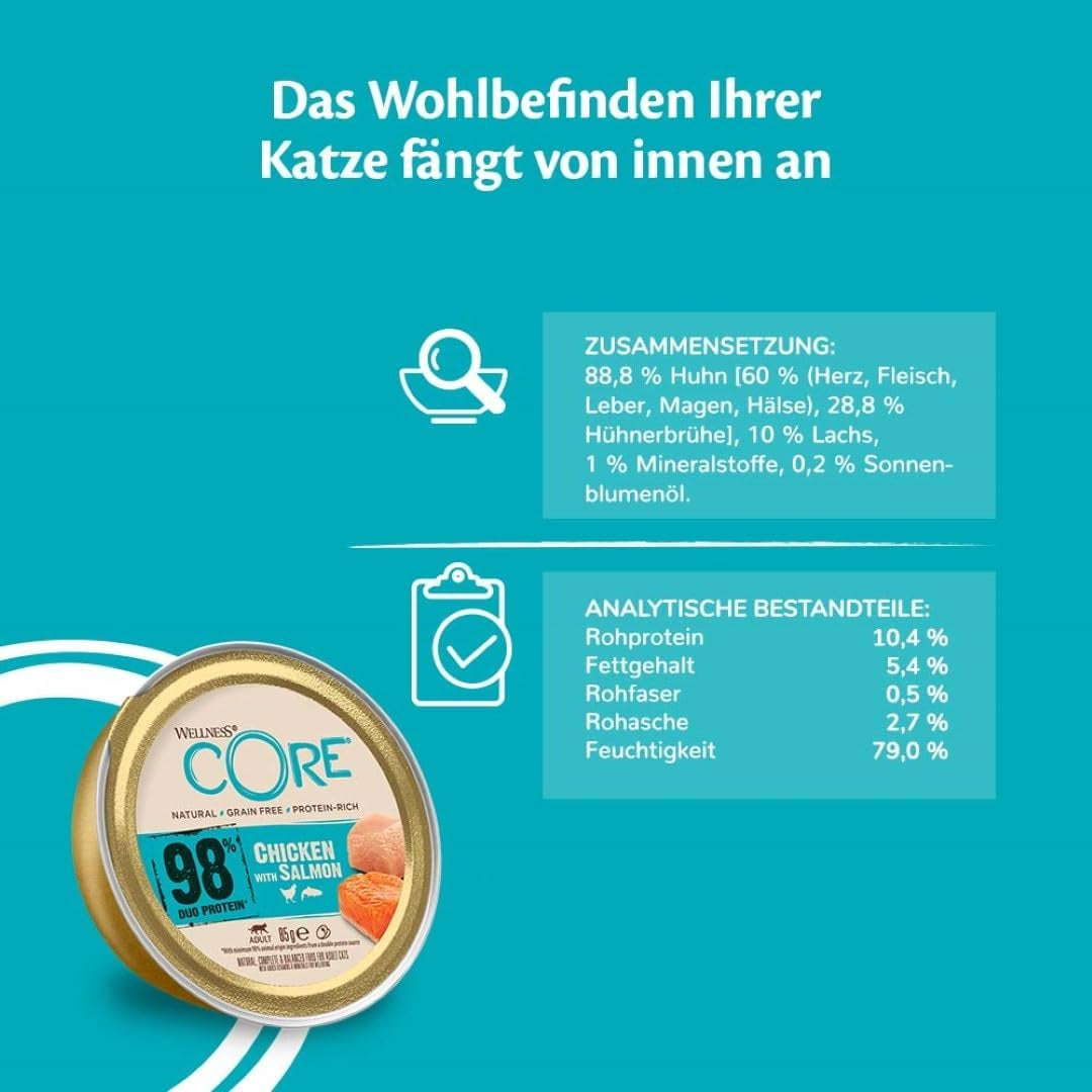 Wellness CORE 98% 12 x 85g, Kurczak i Łosoś - Mokra karma dla kotów, gęsty pasztet, bez zbóż, naturalna, hipoalergiczna, bogata w białko, bogata w mięso