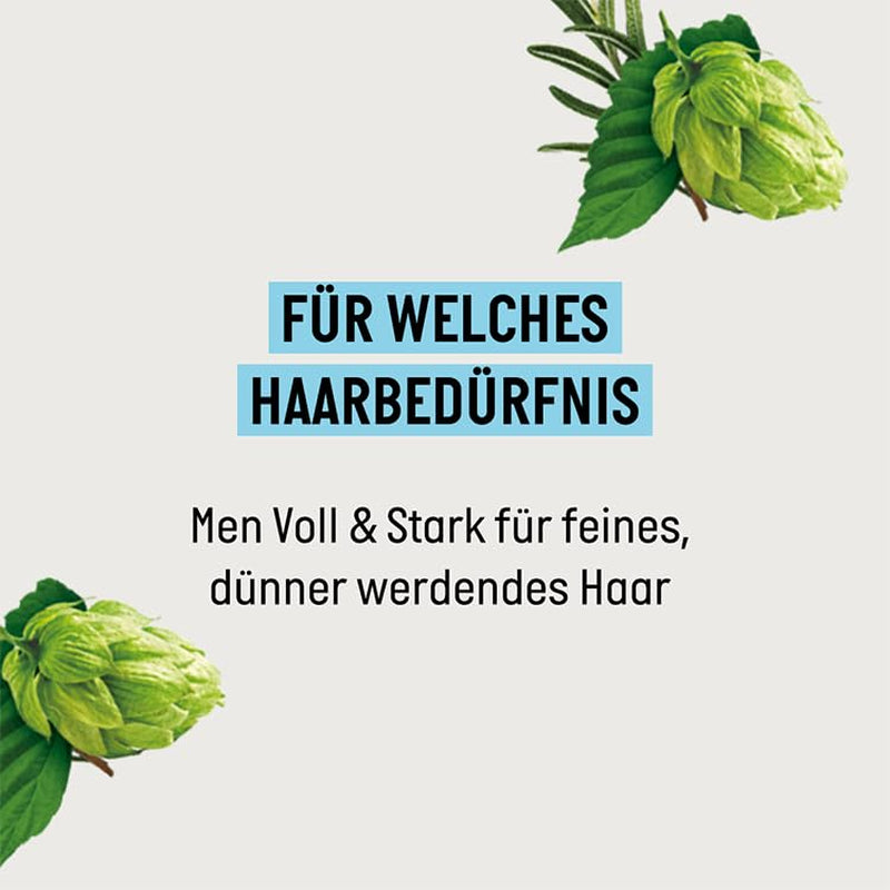 Guhl Men Full & Strong Shampoo - Rodzaj włosów: cienkie, delikatne, normalne Guhl Prysznic i Kąpiel