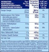 NESTLÉ SMARTIES Easter Friends, figurki o tematyce wielkanocnej, wykonane z delikatnej mlecznej czekolady z kremowym nadzieniem i kolorowych mini soczewicy z czekoladą SMARTIES, 1 opakowanie (1 x 65g)