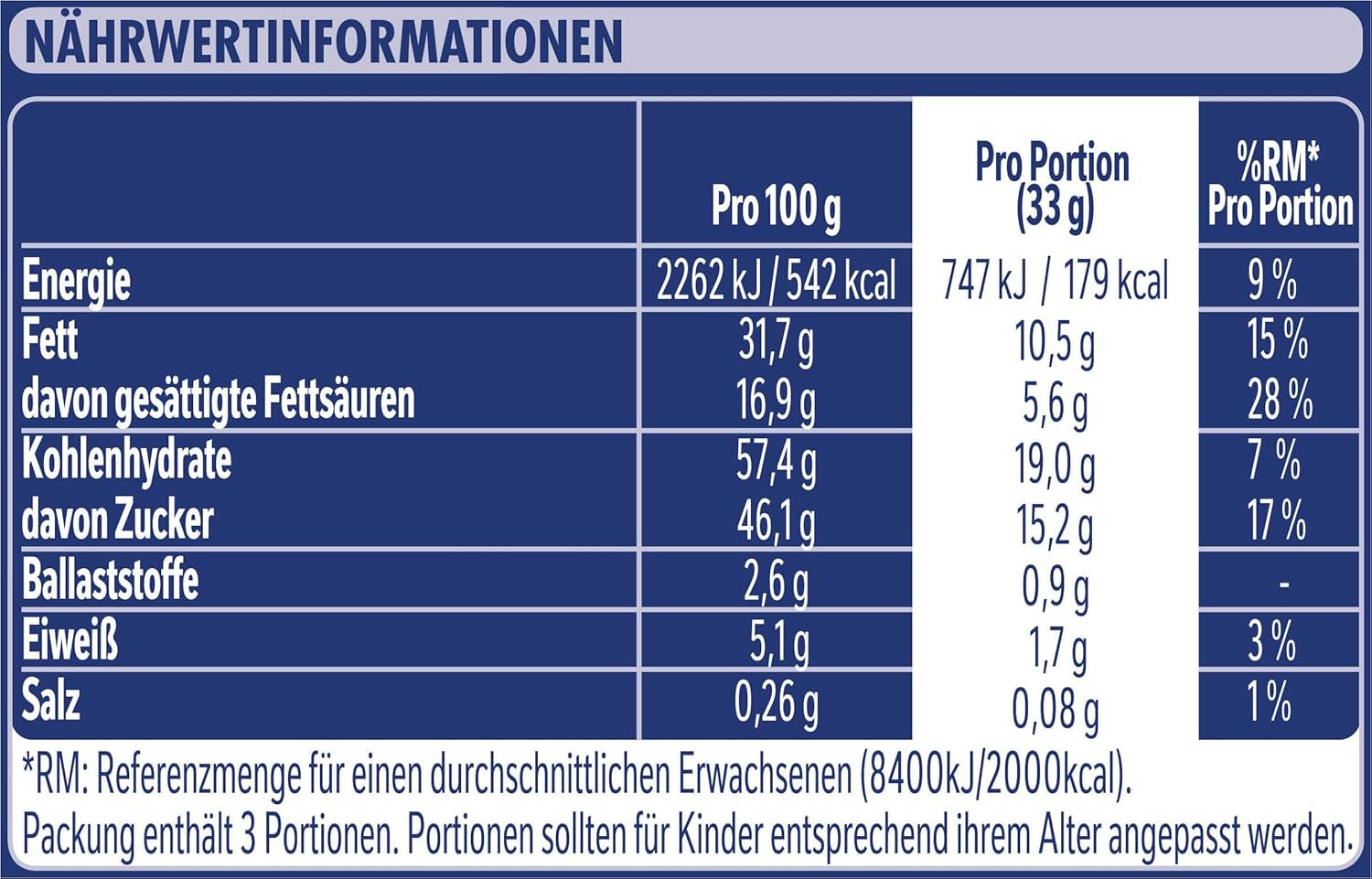 Nestlé CRUNCH Baton Mleczny, Chrupiący Baton Czekoladowy z Mleczną Czekoladą i Płatkami Zbożowymi, 1 opakowanie (3 x 33g)