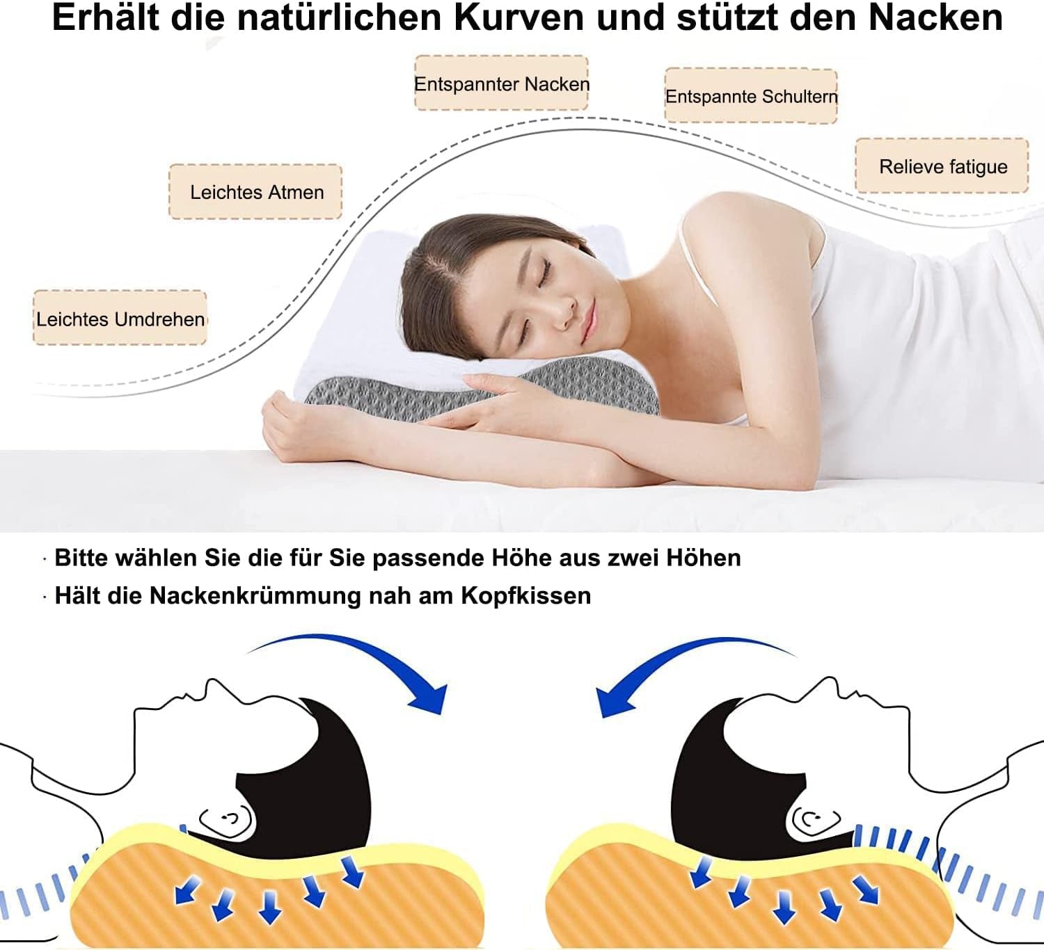 Ecosafeter Memory Foam Poduszka podtrzymująca szyję Ergonomiczna poduszka pod szyję do różnych pozycji spania ze zdejmowanym pokrowcem Poduszki ortopedyczne szyjki macicy Naty Shop