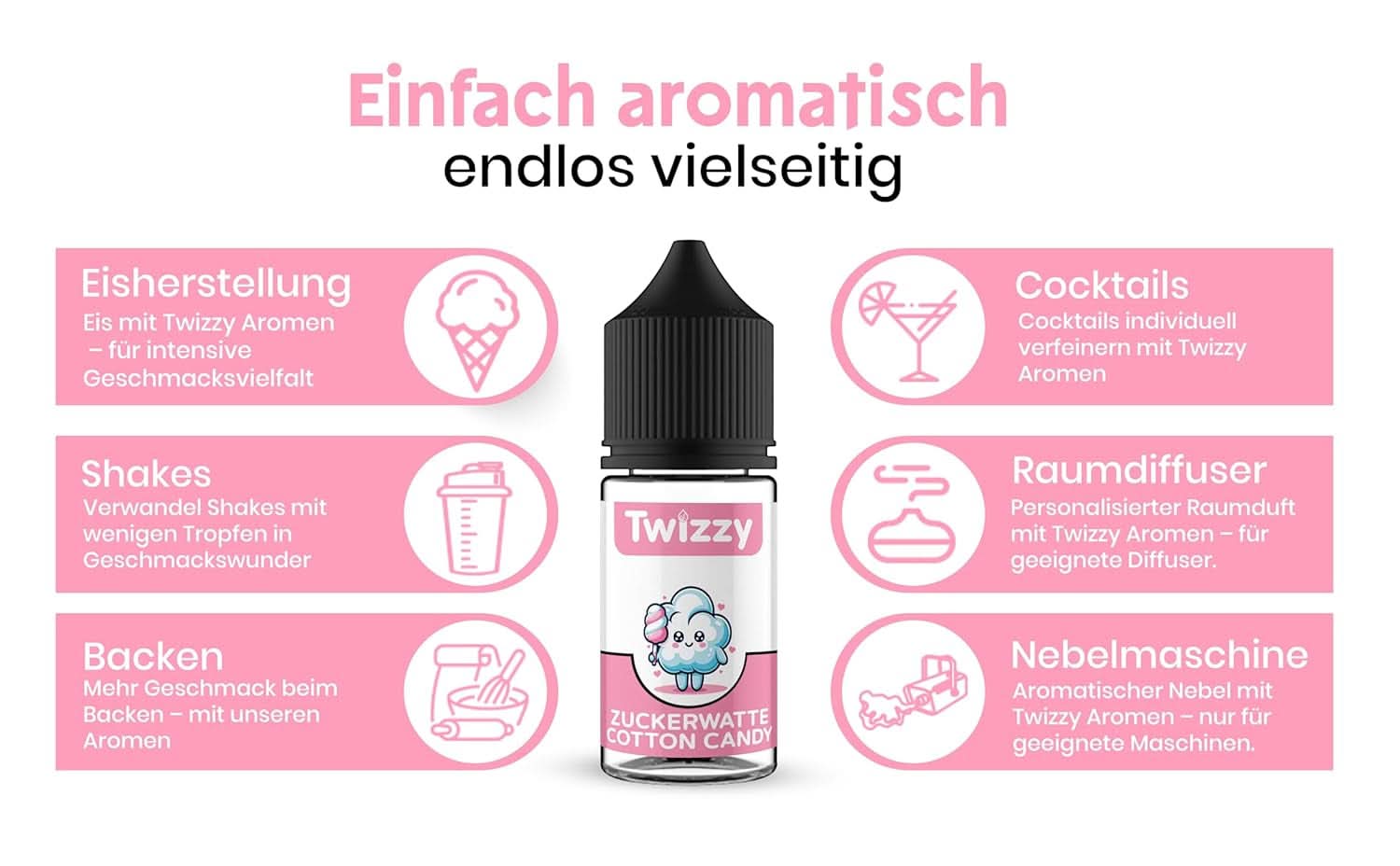 Twizzy Skoncentrowany aromat waty cukrowej, 30 ml Aromas Naty Shop