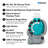Baby Einstein Earl the Elephant Sound Machine Bluetooth, system muzyczny + lampka nocna, zabawki dla niemowląt i małych dzieci Bebe Naty Shop