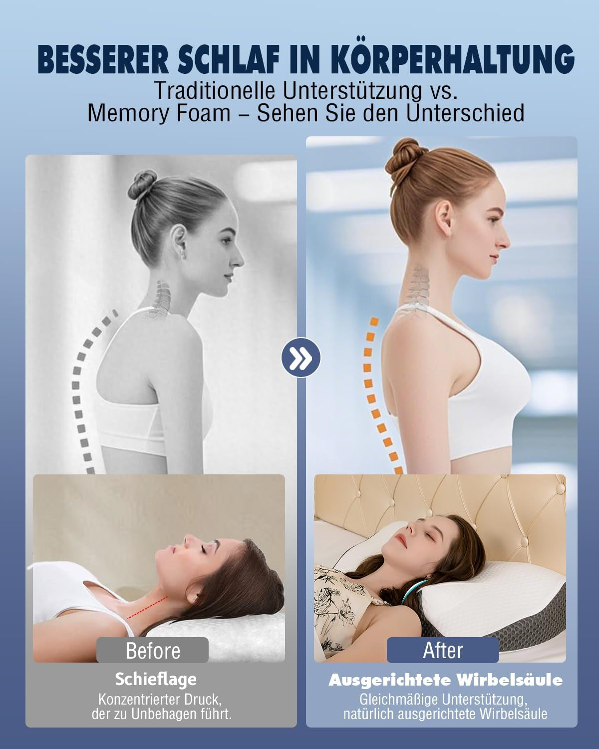 Poduszka ortopedyczna na ból szyi Poduszka z pianki memory Ergonomiczna poduszka zapewniająca optymalne podparcie Poduszka podtrzymująca szyję do bocznej stabilizacji pleców i brzucha Poduszki ortopedyczne szyjki macicy Naty Shop