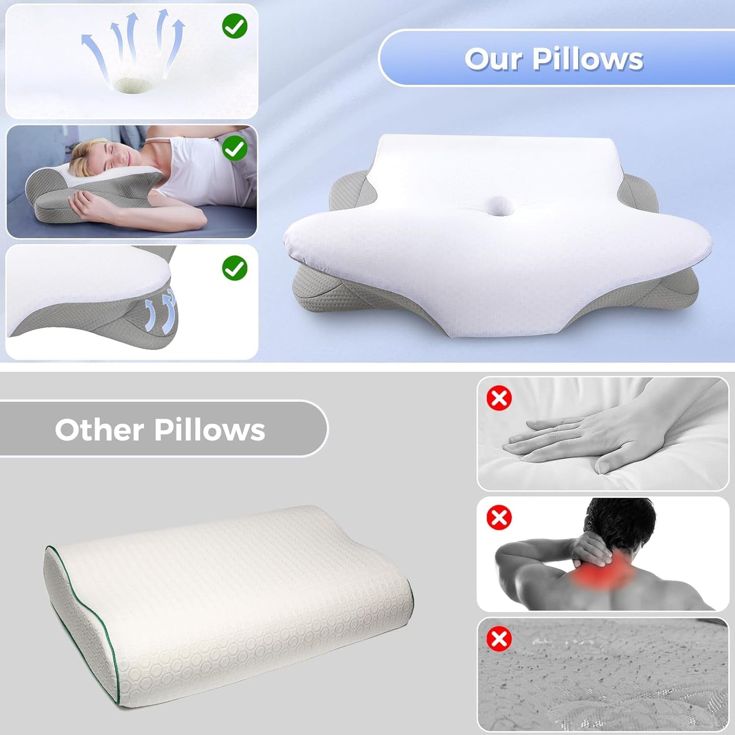 SAHEYER Poduszka pod szyję 2 w 1 Ergonomiczna poduszka podtrzymująca szyję i poduszka pod szyję Poduszka ortopedyczna dla osób śpiących na boku Poduszka z pianki Memory dla osób śpiących na boku Ortopedyczne poduszki szyjne pleców i brzucha Naty Shop