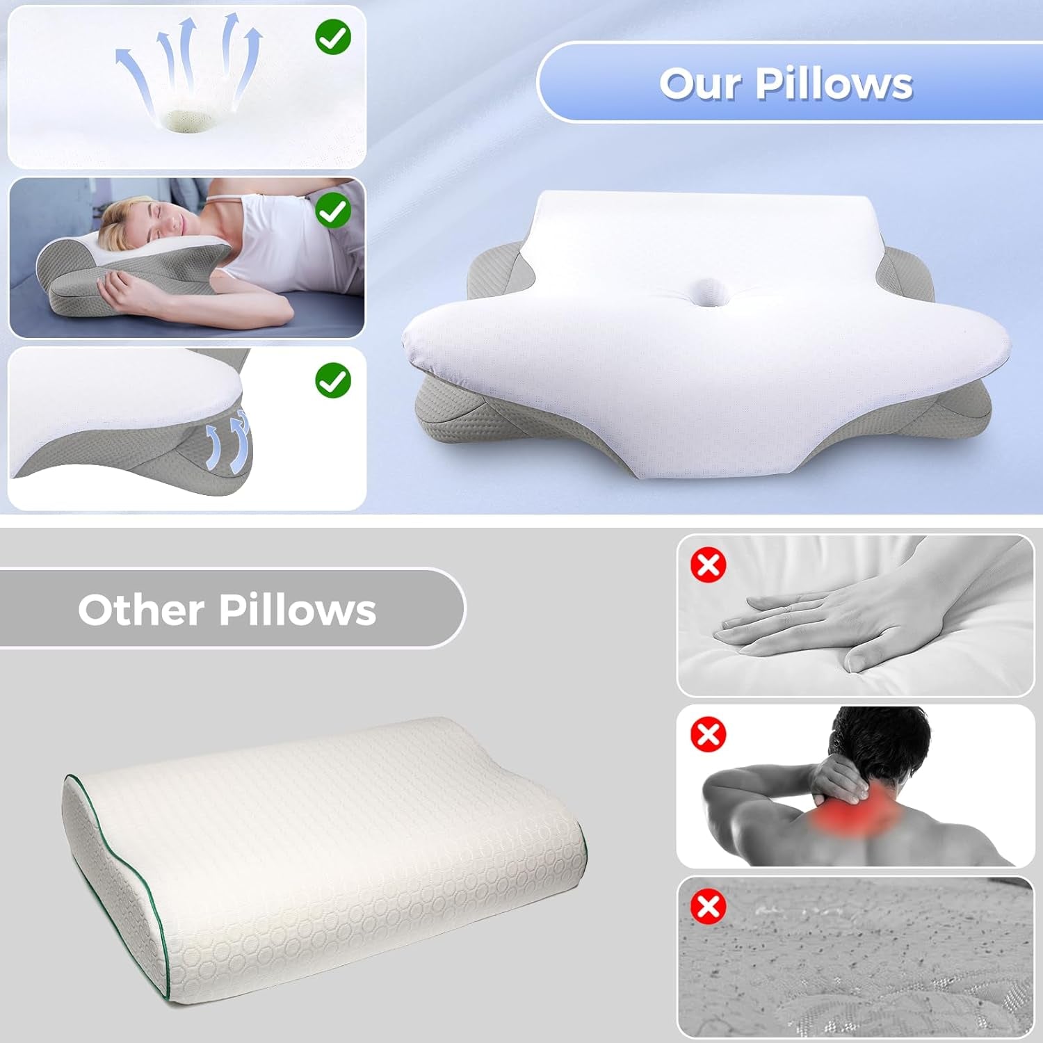 SAHEYER Poduszka pod szyję 2 w 1 Ergonomiczna poduszka podtrzymująca szyję i poduszka pod szyję Poduszka ortopedyczna dla osób śpiących na boku Poduszka z pianki Memory dla osób śpiących na boku Ortopedyczne poduszki szyjne pleców i brzucha Naty Shop