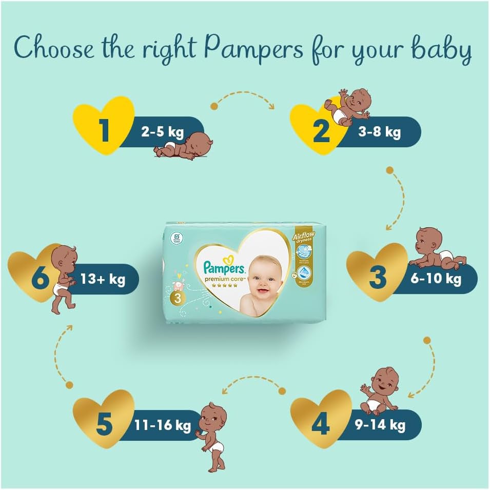 Pieluszki Pampers Rozmiar 0 (<3 Pampersy