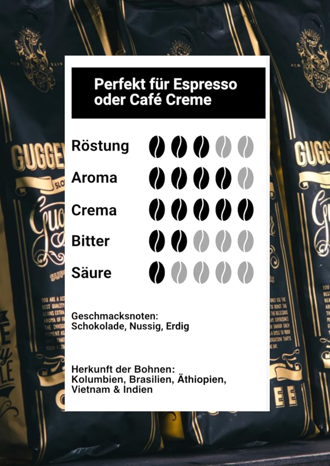 - Kaffeebohnen 2kg - Extra slow geröstet - wenig Säure und Bitterstoffe - Barista-Qualität - Finest Cream - Best Espresso für Fullyautomaten - 4 x 500 g