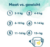 Pieluchy Pampers Harmony 80 rozm. 4 (9-14 kg)