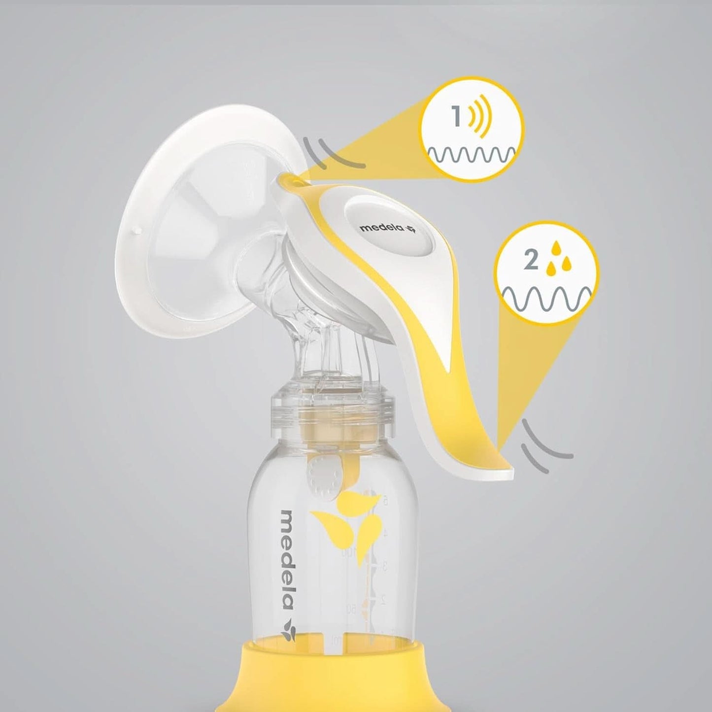 Ręczny laktator Medela Harmony — kompaktowa szwajcarska konstrukcja z osłonami Personalfit Flex i technologią Medela 2-Phase Expression Akcesoria Żywność i karmienie piersią Sklep Bebe Naty
