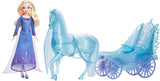 Mattel Disney Lalka Elsa Królowa Lodu, Lalka Królowej Lodu Czesane blond włosy, Meble, Zdejmowane buty, Prezenty Disneya, Zabawki od 3 lat, HLW47 Naty Shop Dolls Elsa i Nokk Adventure Wózek