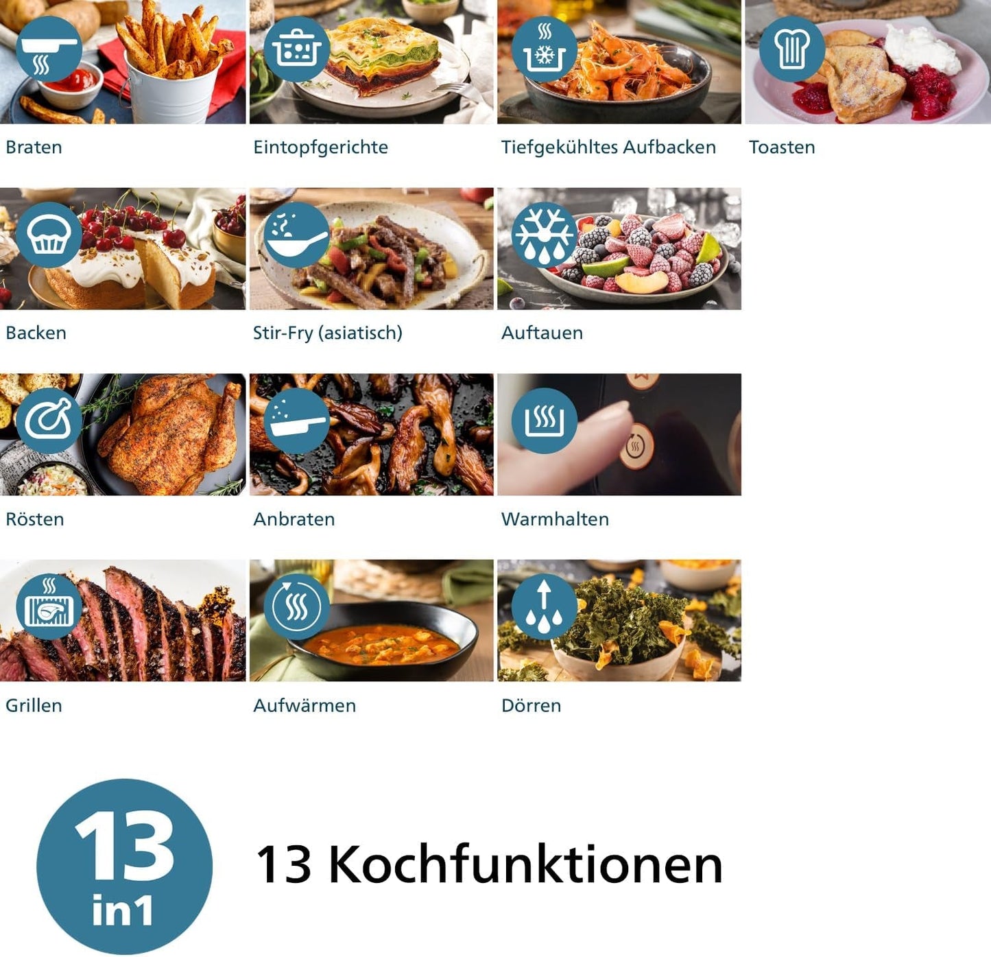 Philips Airfryer seria 2000 4,2 l - Cyfrowy ekran dotykowy, 13 opcji gotowania, 9 zaprogramowanych funkcji, Do 90% mniej tłuszczu dzięki technologii Rapidair, moc 1500 W Sprzęt AGD Naty Shop