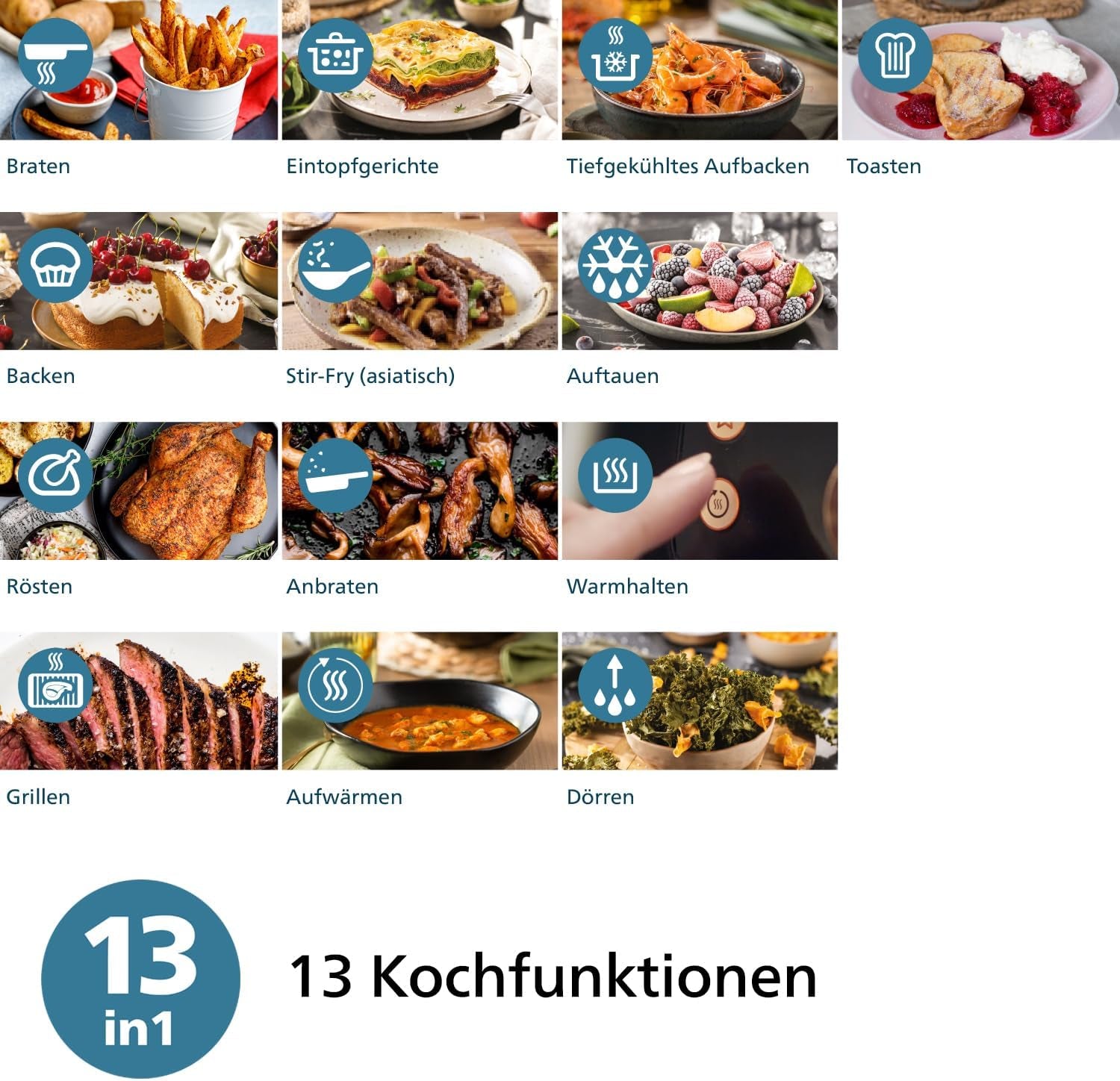 Philips Airfryer seria 2000 4,2 l - Cyfrowy ekran dotykowy, 13 opcji gotowania, 9 zaprogramowanych funkcji, Do 90% mniej tłuszczu dzięki technologii Rapidair, moc 1500 W Sprzęt AGD Naty Shop