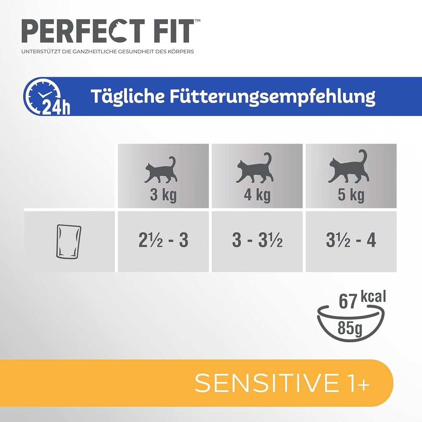 Mokra karma dla kotów Perfect Fit Sensitive 1+ z kurczakiem w sosie, 12 saszetek, 12 x 85 g - Mokra karma premium dla wrażliwych kotów od 1 roku, bez pszenicy i soi, wspomagająca trawienie