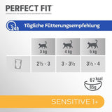 Mokra karma dla kotów Perfect Fit Sensitive 1+ z kurczakiem w sosie, 12 saszetek, 12 x 85 g - Mokra karma premium dla wrażliwych kotów od 1 roku, bez pszenicy i soi, wspomagająca trawienie