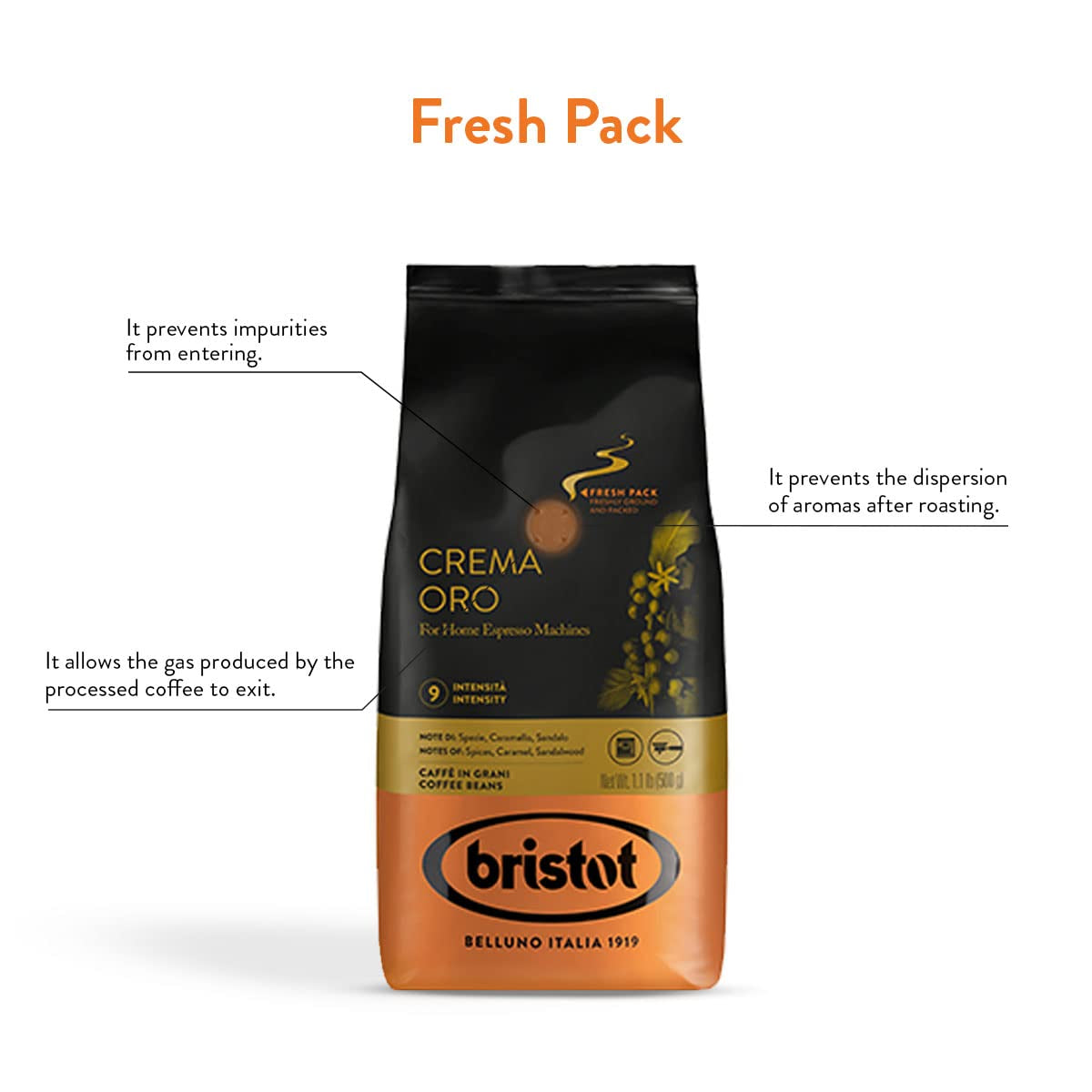 Bristot, Kaffeebohnen CREMA ORO – Razem 1 kg – Mischung mit intensywny Aroma, süßem Geschmack, Gewürzen, Caramel, Sandelholznoten – Set mit 2 pro 500 g