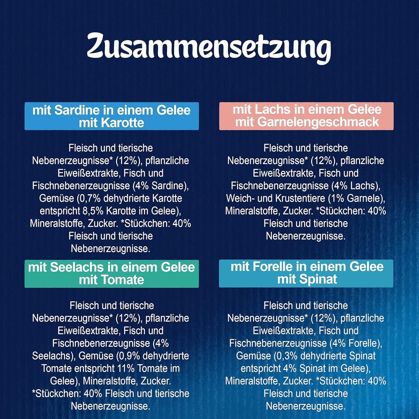Felix Sensations Mokra karma dla kotów w galarecie, mieszanka ryb, opakowanie 6 szt. (6 x 12 saszetek po 85 g każda)