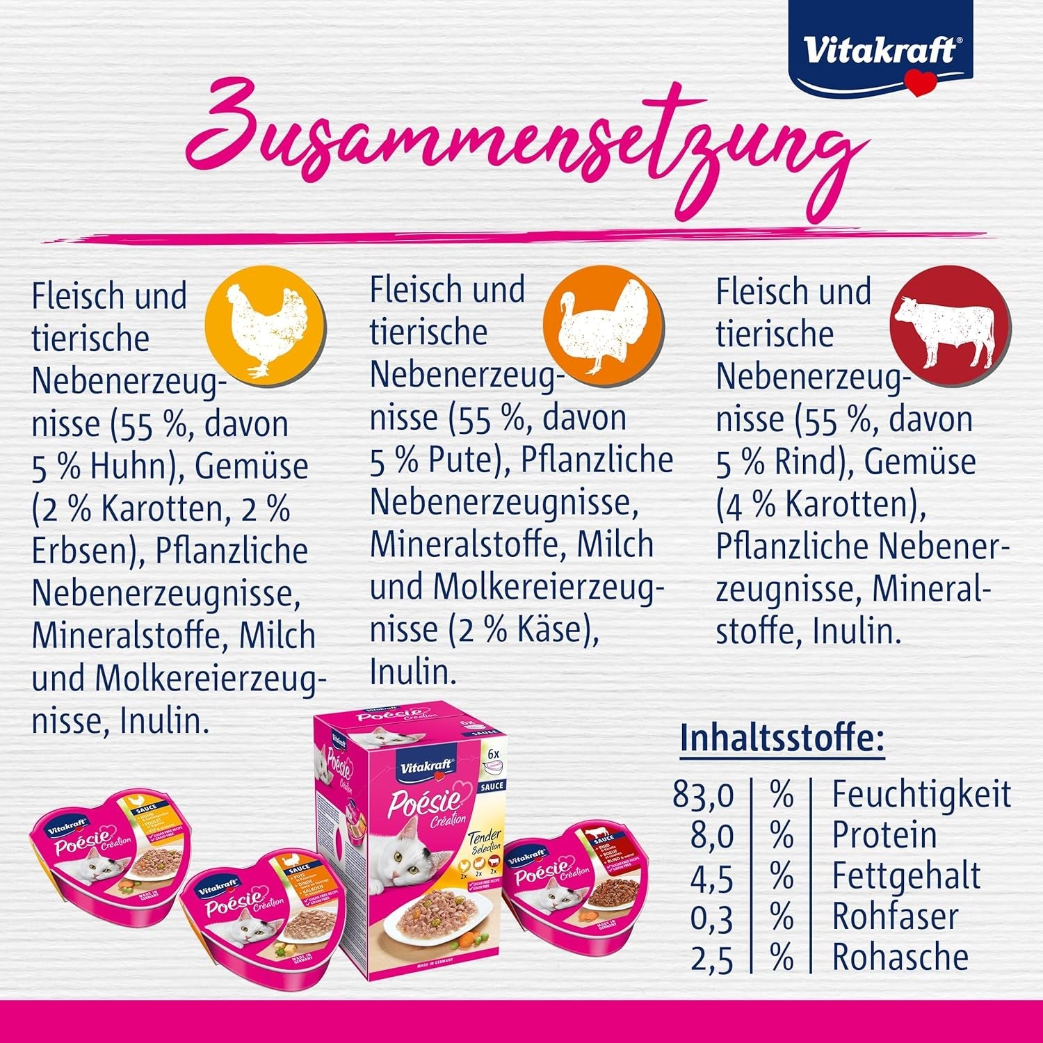Vitakraft Poésie Création, Tender Selection, Mokra karma dla kota, Mokra karma dla kota w sosie, z kurczakiem, z indykiem, z wołowiną, bez dodatku cukru i zbóż (1 opakowanie 6 x 85g)