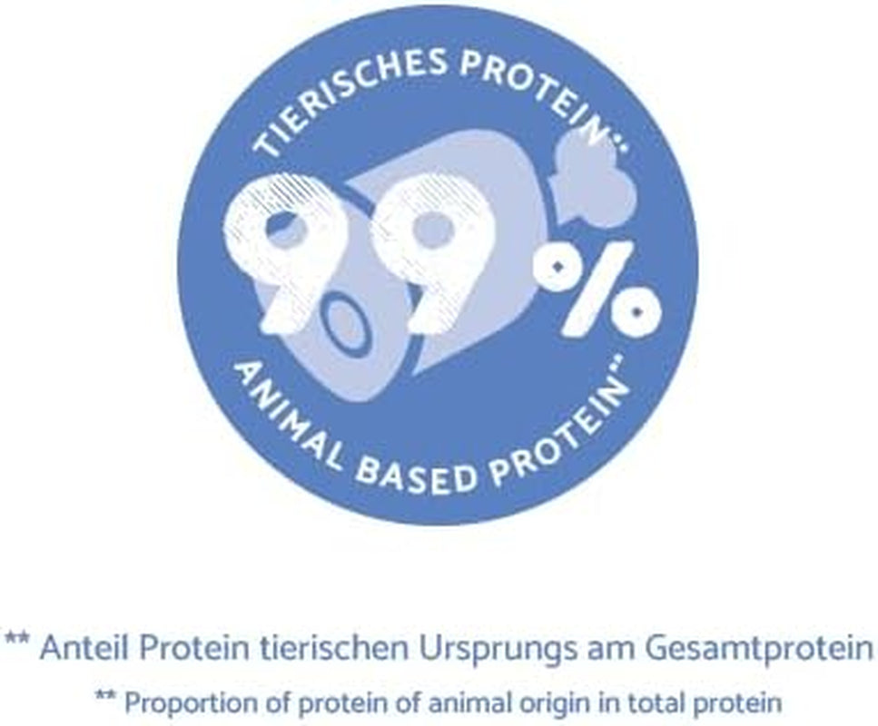 Nagrody w postaci mokrej karmy Sanabelle z pstrągiem i wołowiną | 6x195g | 1,17 kg