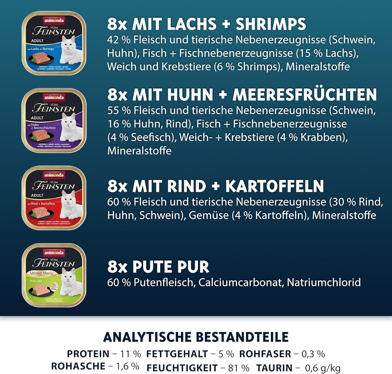 animonda Vom Feinsten Adult Fish & Meat Variety (32 x 100 g), mokra karma dla dorosłych kotów, karma dla kotów bez zbóż i cukru, delikatne paszteciki w kawałkach
