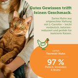MERA Cats Nature Mokra sterylizowana/lekka karma dla kurczaków 12x85g | Dla kotów sterylizowanych/kastrowanych | Bez cukru i zbóż | Mokra karma o niskiej zawartości tłuszczu i dużej zawartości mięsa