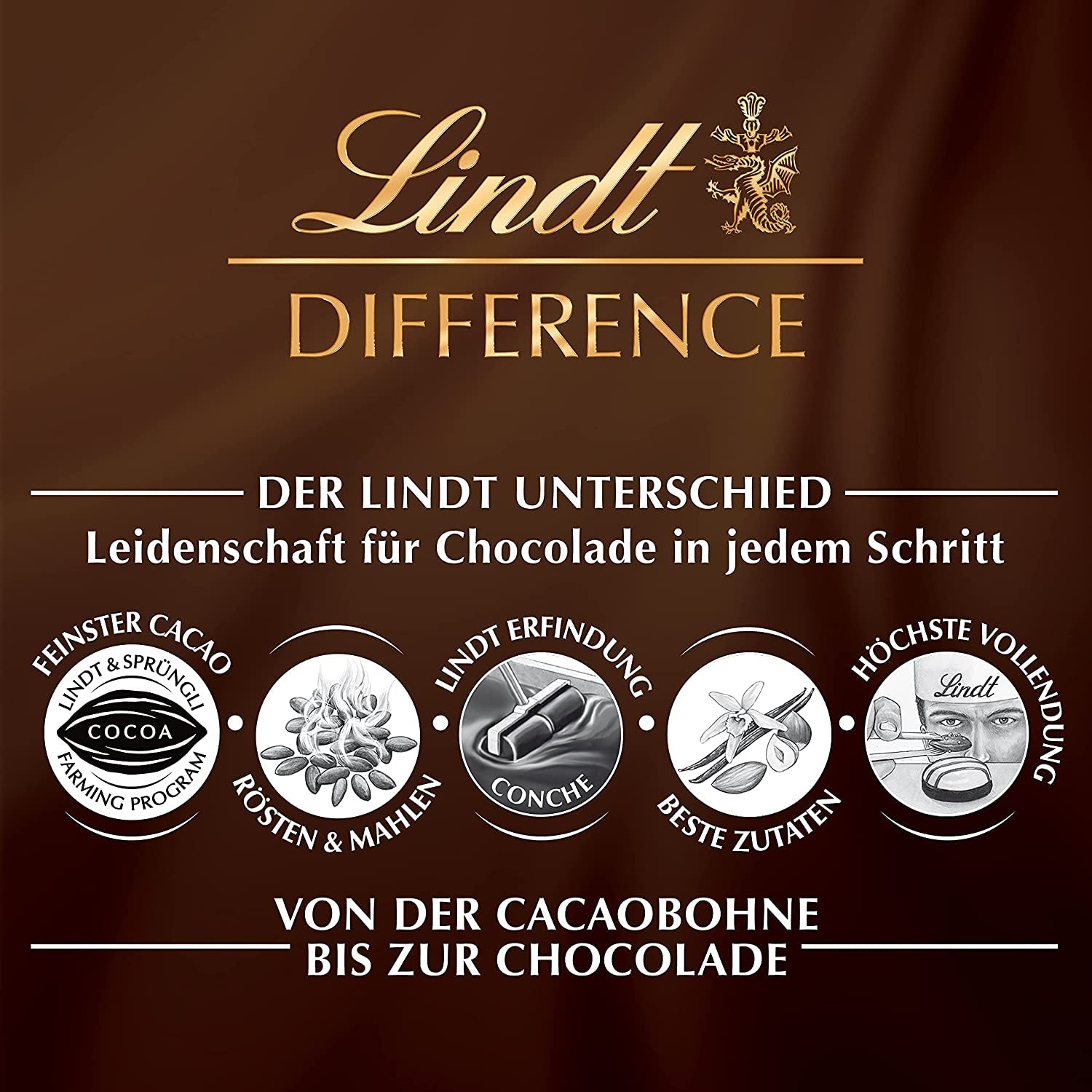 Mieszanka Wielkanocna Lindt Czekolada LINDOR | Pudełko 144g | Rozpływające się w ustach jajka LINDOR w trzech wariantach: Czekolada mleczna, Czekolada gorzka, Orzech laskowy | Czekolada Wielkanocna | Prezent czekoladowy | 1 opakowanie