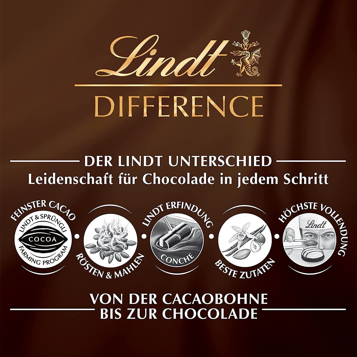 Czekolada Lindta | Mini Jajka Edycja Natura | 170g | Wyśmienita mieszanka mini jajek z nugatem, mleczną czekoladą i waniliowymi truflami | Czekolada Wielkanocna | Wielkanocna czekolada idealna do dzielenia się i cieszenia się