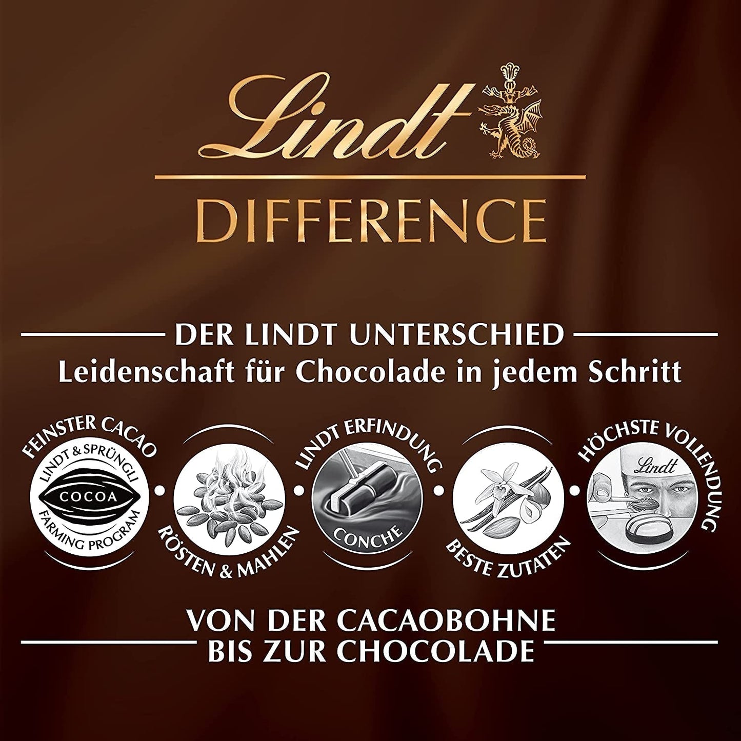 Lindt Schokolade - GLASUR Vollmilch | 10 X 200 G | Vollmilch Glasur Für Einen Feinen Überzug Bei Kuchen, Torten, Gebäck Oder Eis | SZKŁO | Powrót | Schokoladengeschenk Glazury i dekoracje Naty Shop