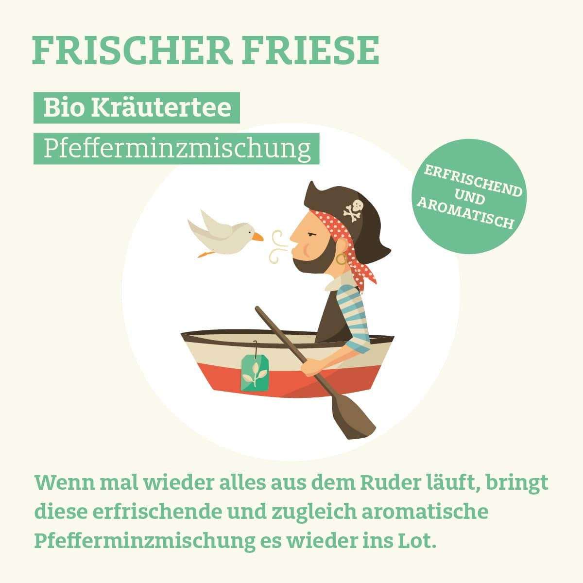 Pij więcej herbaty FRISCHER FRIESE - Organiczna herbata ziołowa | Mieszanka miętowa | Ekologiczna herbata miętowa | Herbata sypka w pudełku po herbacie | Prezent I 50 G