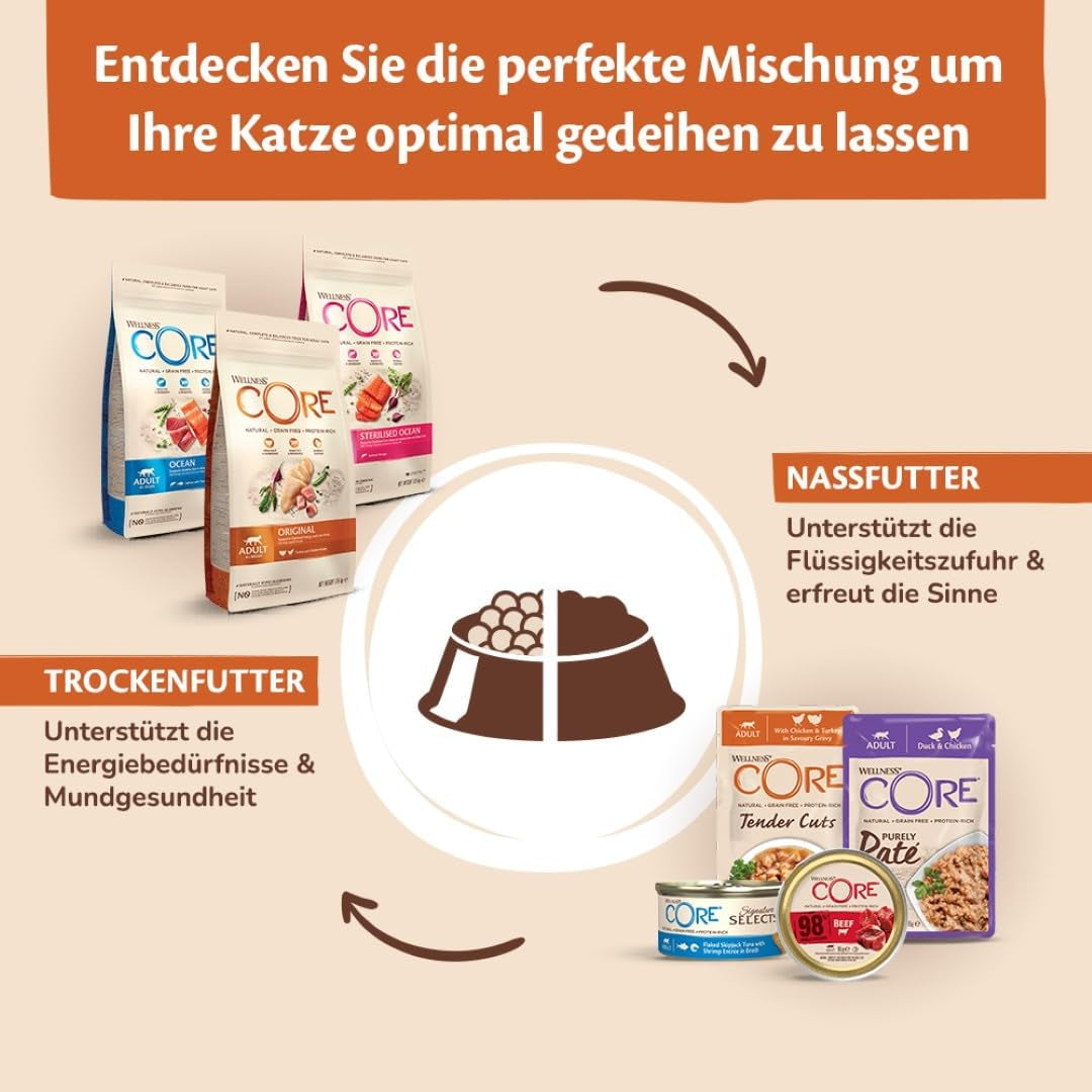 Wellness CORE 98% 12 x 85g, Wołowina - Mokra karma dla kotów, gęsty pasztet, bez zbóż, naturalna, hipoalergiczna, bogata w białko, bogata w mięso