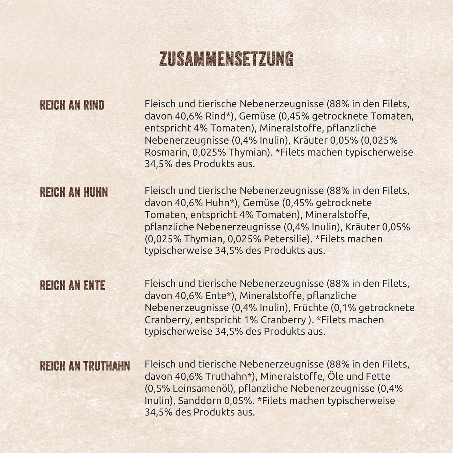 Shelma Mokra karma dla kotów Megapack z wołowiną, indykiem, kurczakiem i kaczką - Kompletna karma bezzbożowa o wysokiej zawartości mięsa - 40 x 85 g (3,4 kg)