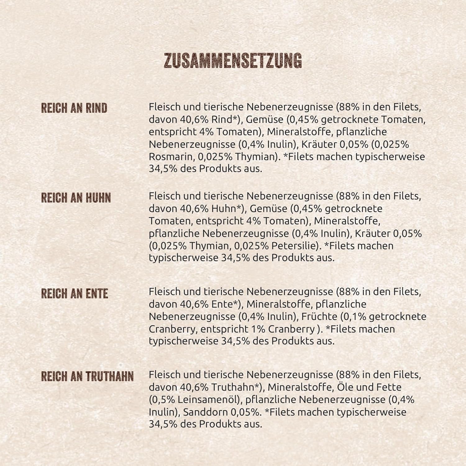 Shelma Mokra karma dla kotów Megapack z wołowiną, indykiem, kurczakiem i kaczką - Kompletna karma bezzbożowa o wysokiej zawartości mięsa - 40 x 85 g (3,4 kg)