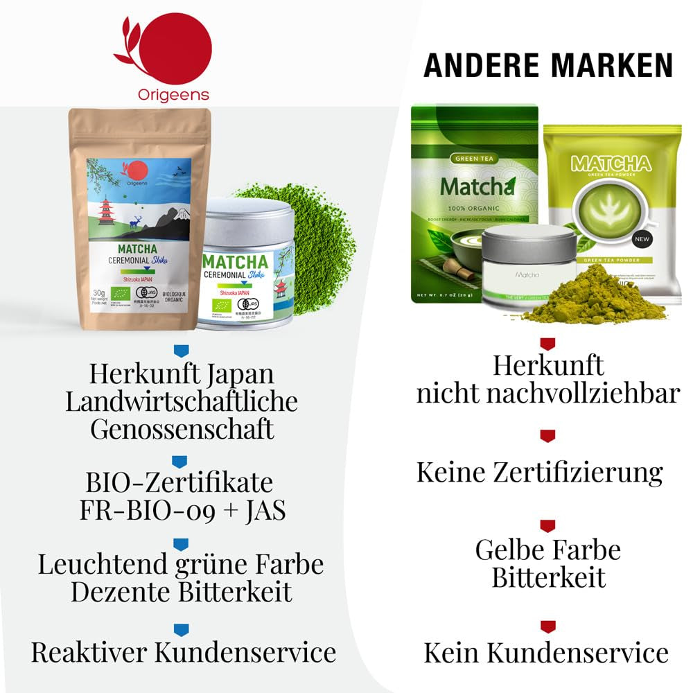 ORIGEENS BIO MATCHA CEREMONIAL GRADE „SHIKA” - Organiczna japońska herbata z Shizuoki - Matcha Latte/Usucha - 30g torebka uzupełniająca - Ceremonial Grade Organiczna zielona herbata Matcha w proszku