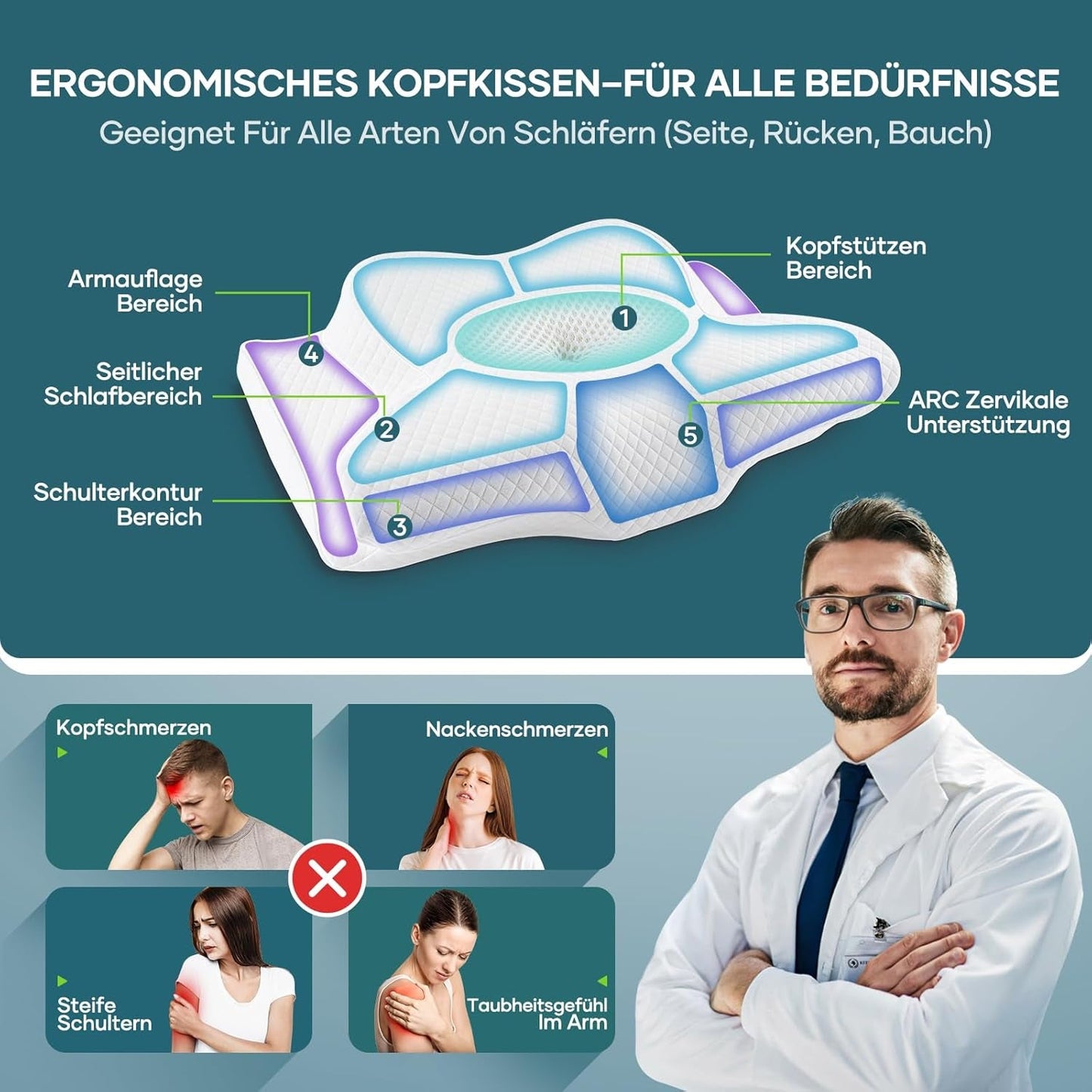 Poduszka pod szyję Poduszka pod głowę Poduszka ortopedyczna Poduszka z pianki memory Ergonomiczna poduszka pod głowę Poduszka podtrzymująca szyję Poduszka zapobiegająca uderzeniom bocznym do podkładów bocznych, pleców i brzucha Białe poduszki ortopedyczne szyjki macicy Naty Shop