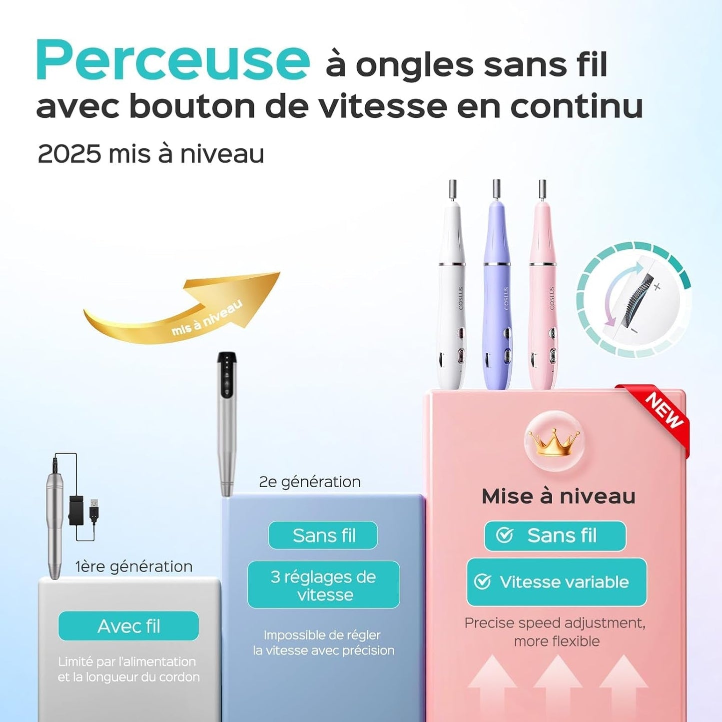 COSLUS Nagelfräser Kabellos Tragbar Für Gelnägel: Elektrische Nagelfeile Stufenlos Geschwindigkeitregelung Für Maniküre Pedicüre Und Acrylnägel Plastikowe wiertła do paznokci Für Anfänger & Nagelstudio Zuhause