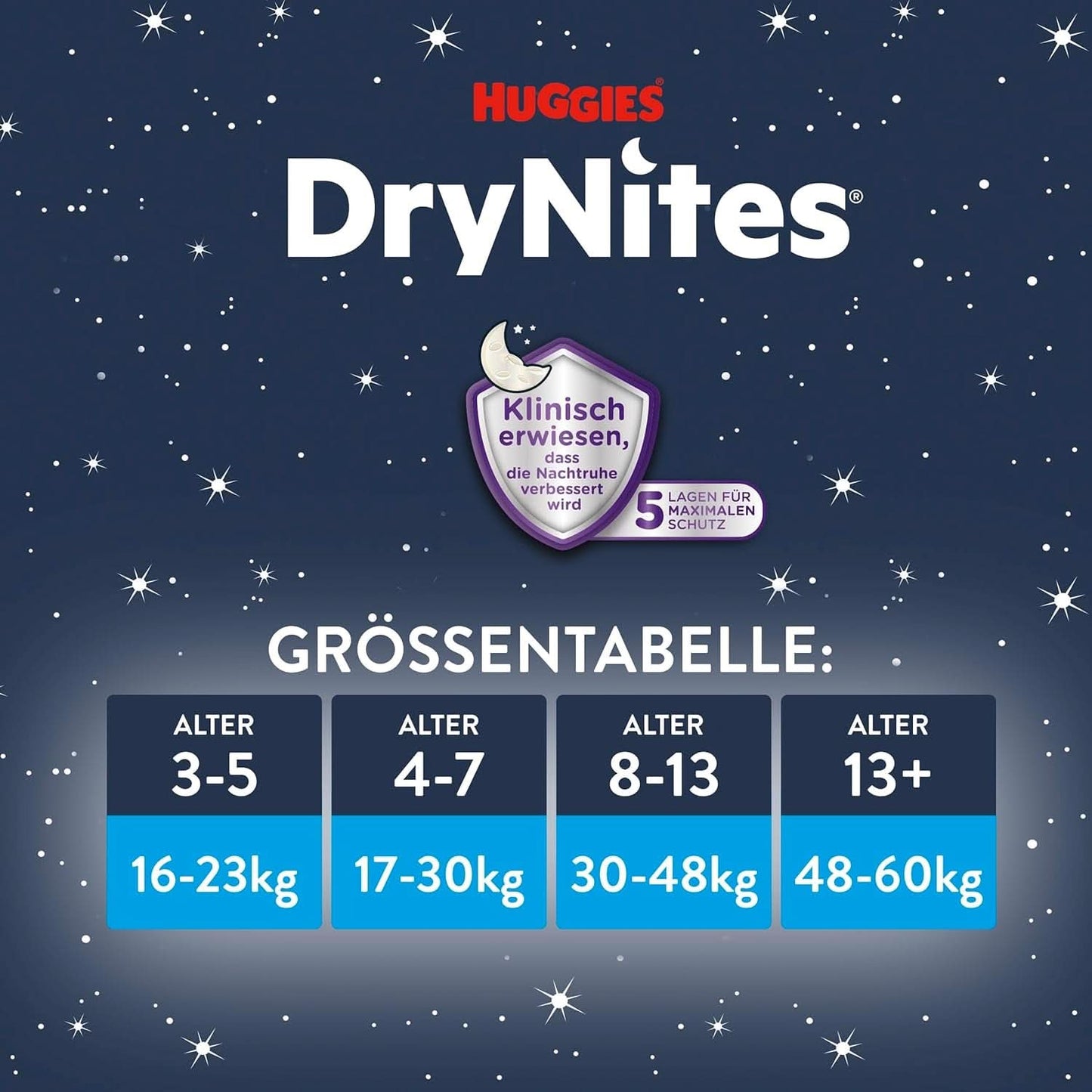 Huggies Drynites Nachtwindeln Bei Bettnässen, Für Mädchen Ab 13 Bis Ca. 17 Jahre (48-60 KG), 33 Stück (3X11), Jumbo-Monatspack, Pieluszki-Majtki XL Akcesoria Żywność i karmienie piersią Baby Naty Shop