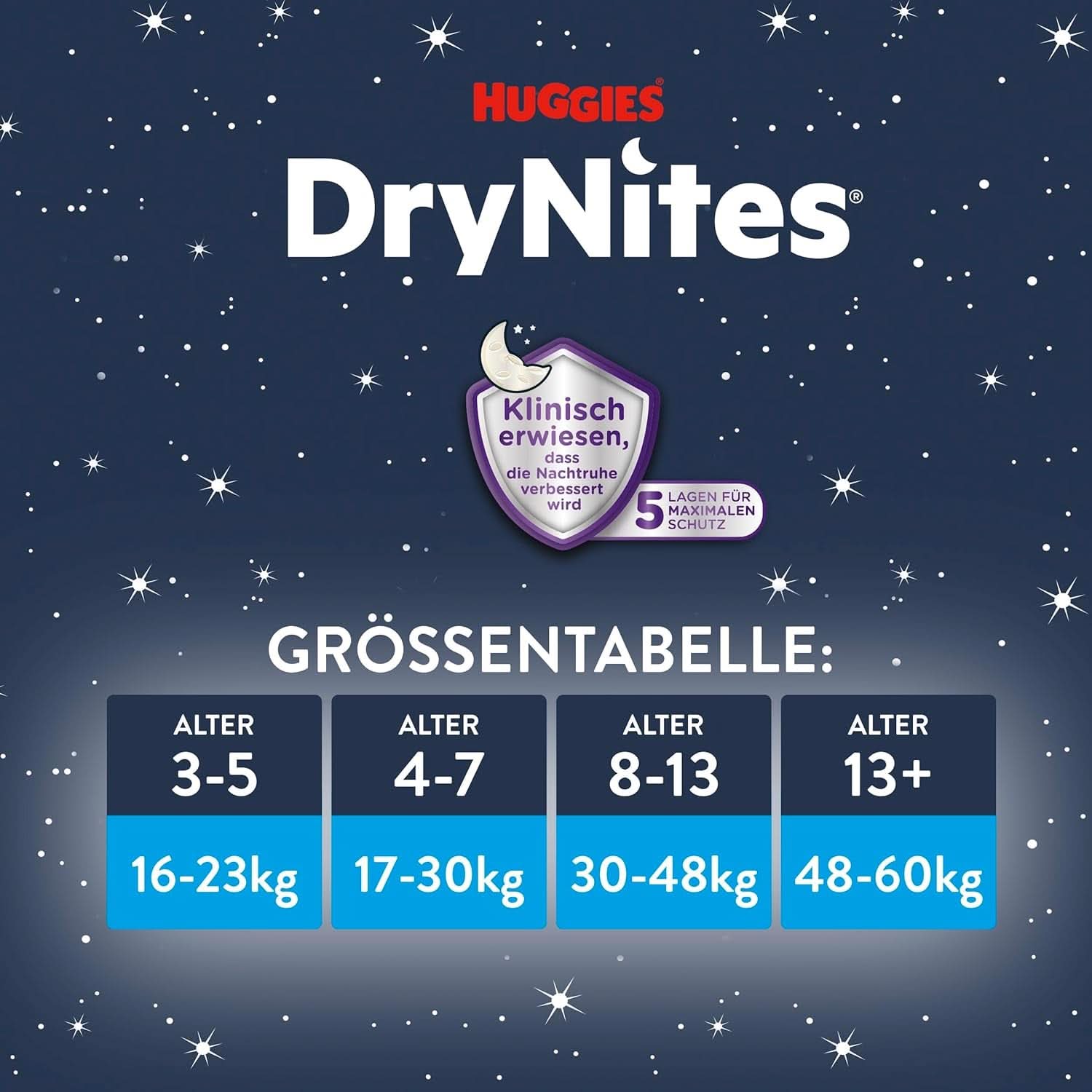 Huggies Drynites Nachtwindeln Bei Bettnässen, Für Mädchen Ab 13 Bis Ca. 17 Jahre (48-60 KG), 33 Stück (3X11), Jumbo-Monatspack, Pieluszki-Majtki XL Akcesoria Żywność i karmienie piersią Baby Naty Shop