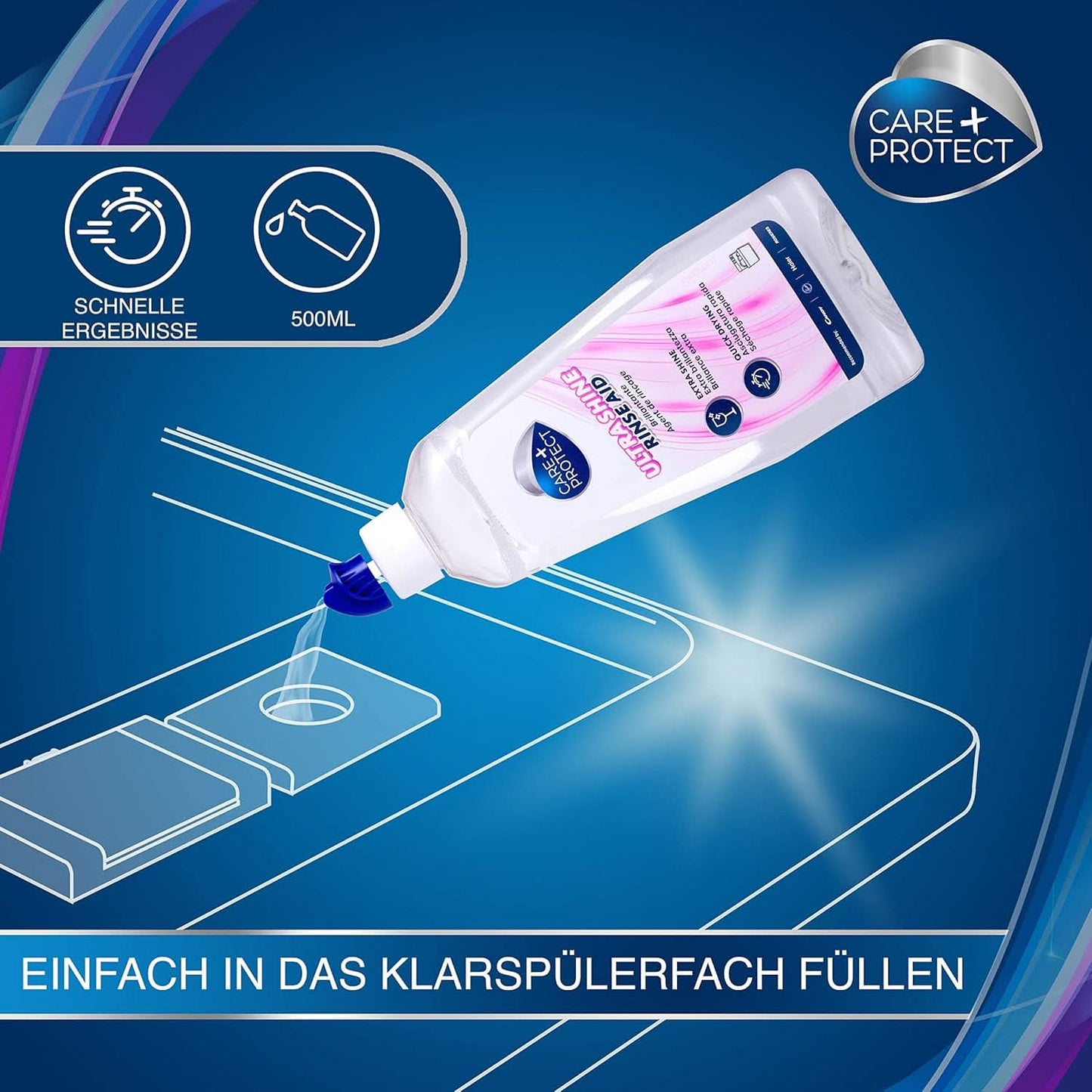 CARE + PROTECT- Uniwersalny nabłyszczacz do zmywarek Extra Shine / Do wszystkich zmywarek / Szybkoschnący / 500 ml Detergenty kuchenne Naty Shop