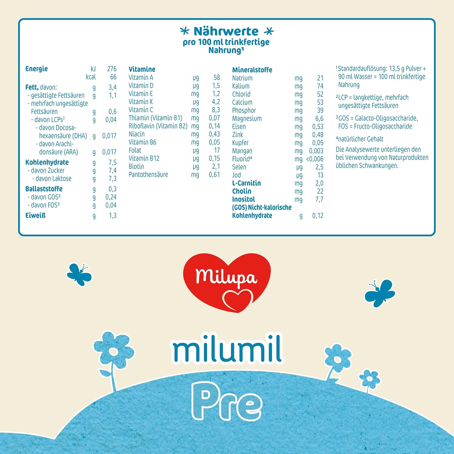 Milupa Milumil Pre, Mleko w proszku dla niemowląt - Z ważnymi składnikami odżywczymi i bez oleju palmowego - 800 g Naty Shop