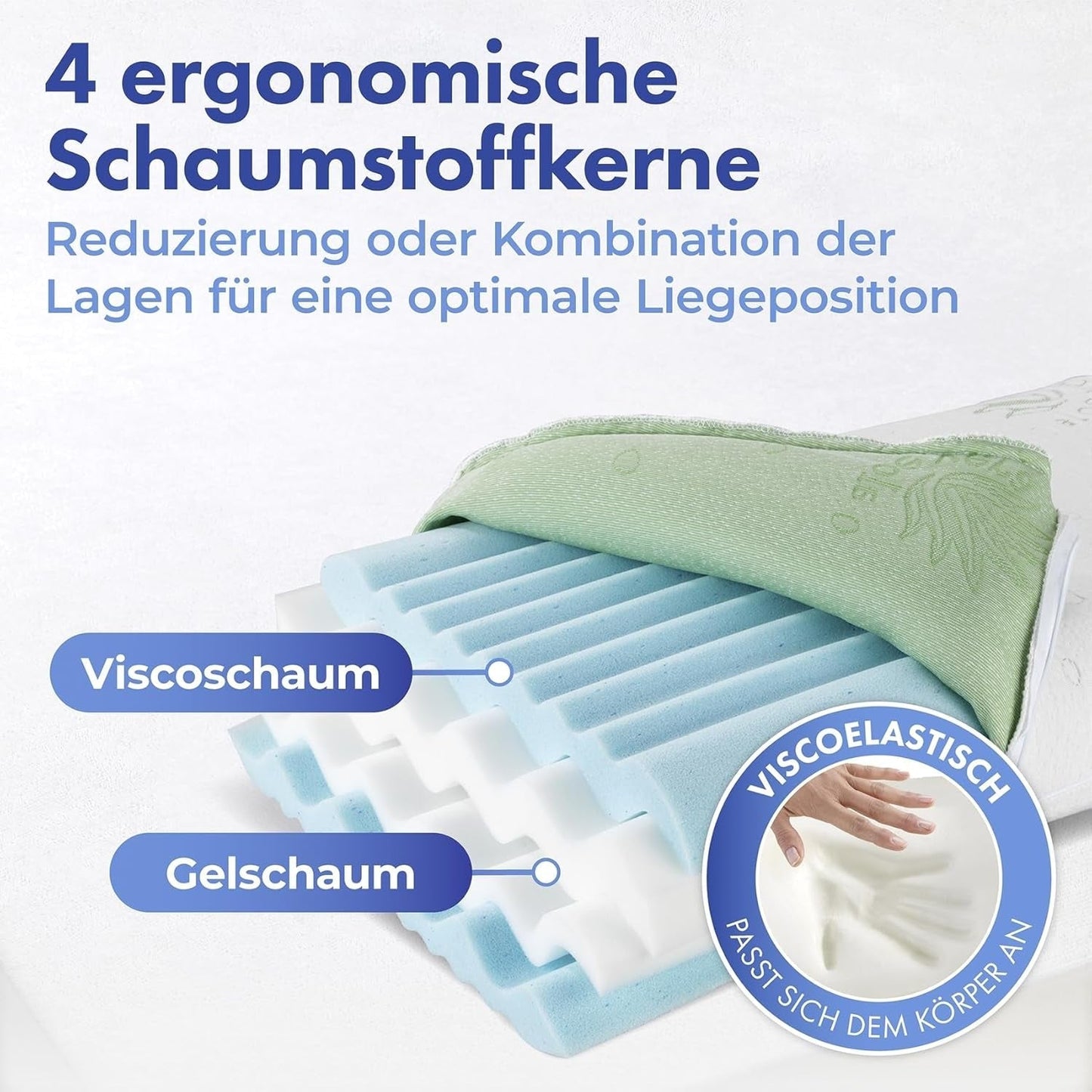 Poduszka podtrzymująca szyję Maximex Visco, Oddychająca poduszka podtrzymująca z ergonomicznym wypełnieniem piankowym, Poduszka podtrzymująca szyję z regulacją wysokości i wysokości zapewniająca spokojny sen, Z aloesem Standardowe poduszki Naty Shop