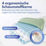 Poduszka podtrzymująca szyję Maximex Visco, Oddychająca poduszka podtrzymująca z ergonomicznym wypełnieniem piankowym, Poduszka podtrzymująca szyję z regulacją wysokości i wysokości zapewniająca spokojny sen, Z aloesem Standardowe poduszki Naty Shop