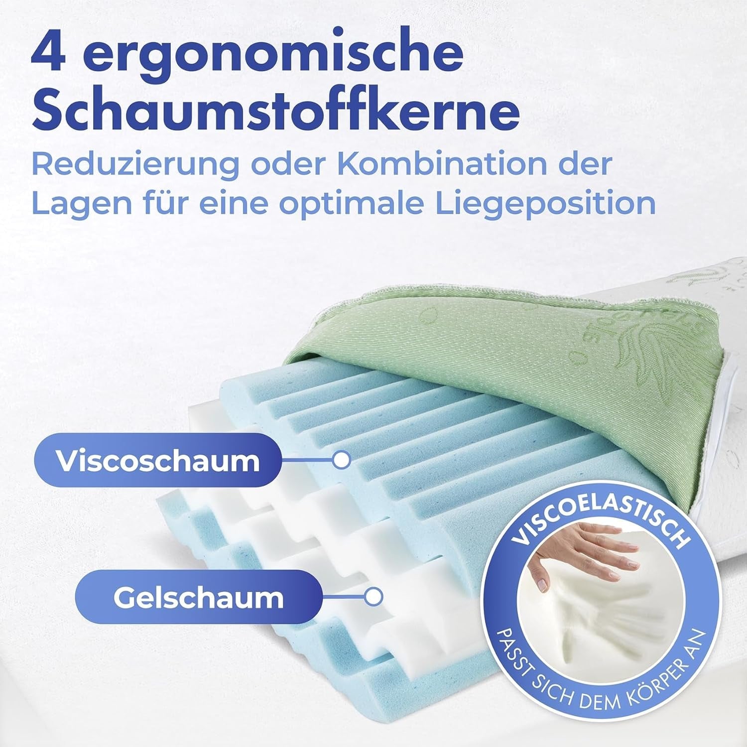 Poduszka podtrzymująca szyję Maximex Visco, Oddychająca poduszka podtrzymująca z ergonomicznym wypełnieniem piankowym, Poduszka podtrzymująca szyję z regulacją wysokości i wysokości zapewniająca spokojny sen, Z aloesem Standardowe poduszki Naty Shop
