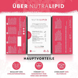 Nutra Tea NUTRALIPID, Herbata równoważąca poziom cukru we krwi Pomaga utrzymać poziom cukru we krwi, Herbata odchudzająca Poprawia metabolizm i może hamować apetyt, 20 torebek herbaty wielokrotnego użytku