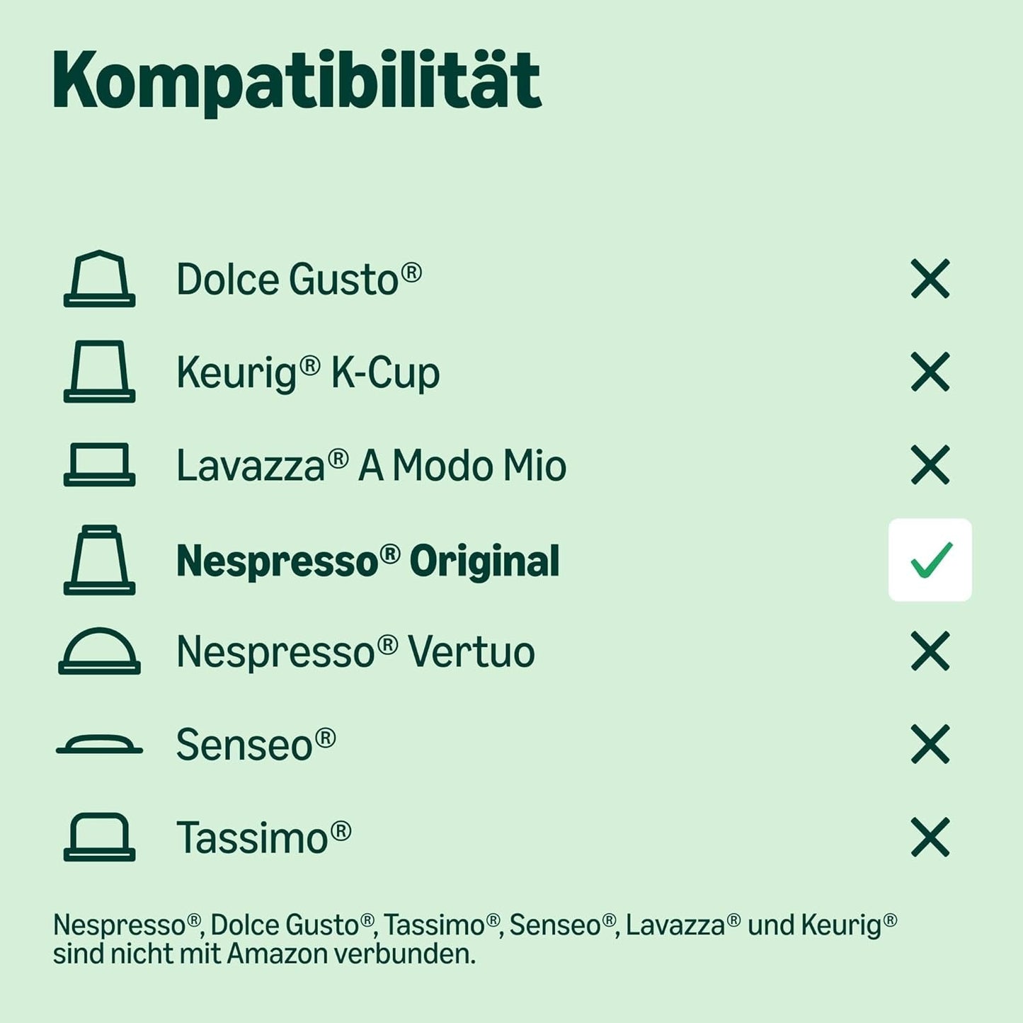 przez Amazon Lungo Aluminium-Kaffeekapseln, kompatybilny z Nespresso, mittelgeröstet, 100 Stück (5 Packungen mit je 20 Stück) – Rainforest Alliance zertifiziert