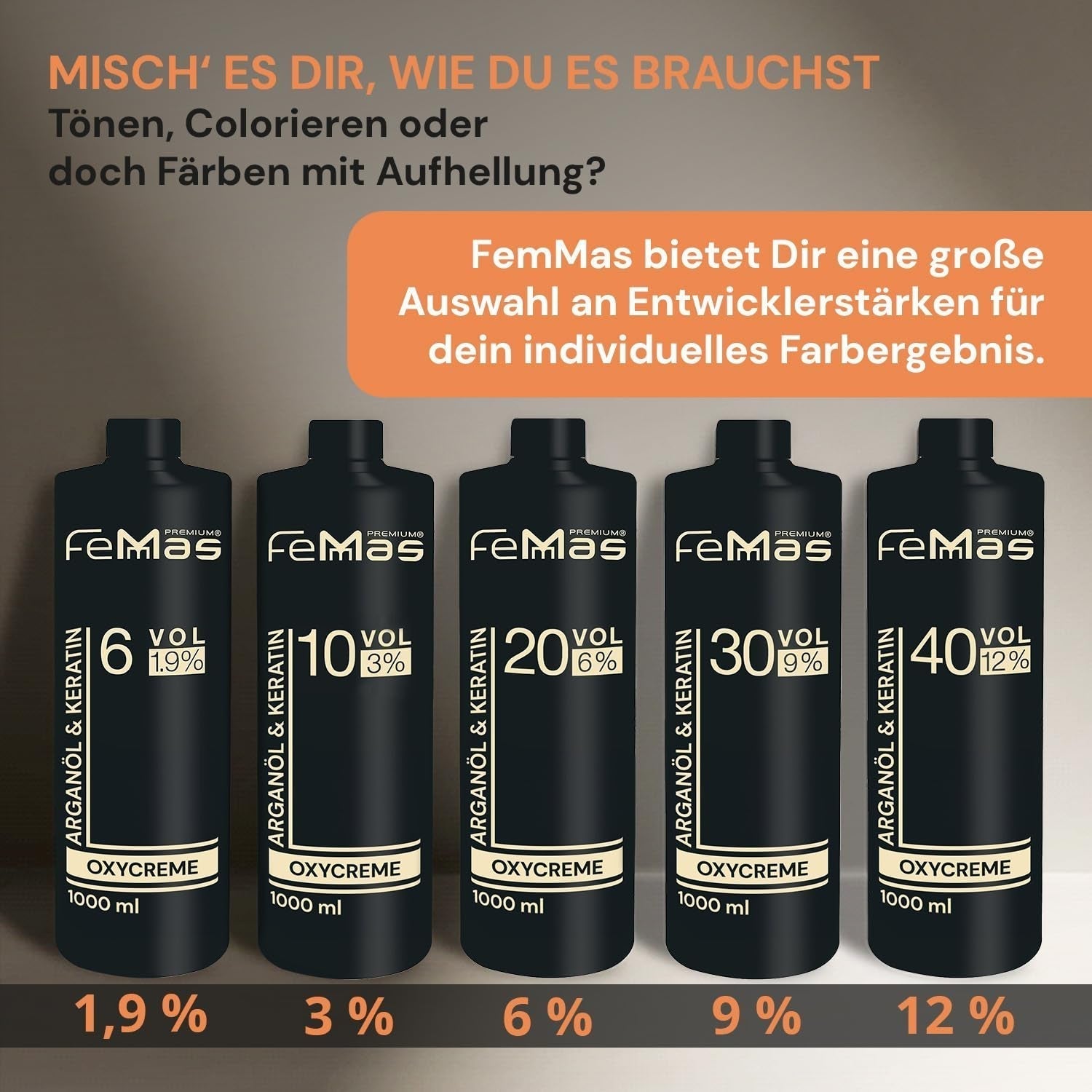 FemMas Oxycreme 6% 1000 ml I Utleniacz do koloryzacji i farbowania włosów I Łatwa aplikacja i optymalne utrwalenie I Wywoływacz zapewniający jednolite rezultaty w jakości salonowej I Wywoływacz do koloryzacji włosów Farba do włosów Naty Shop