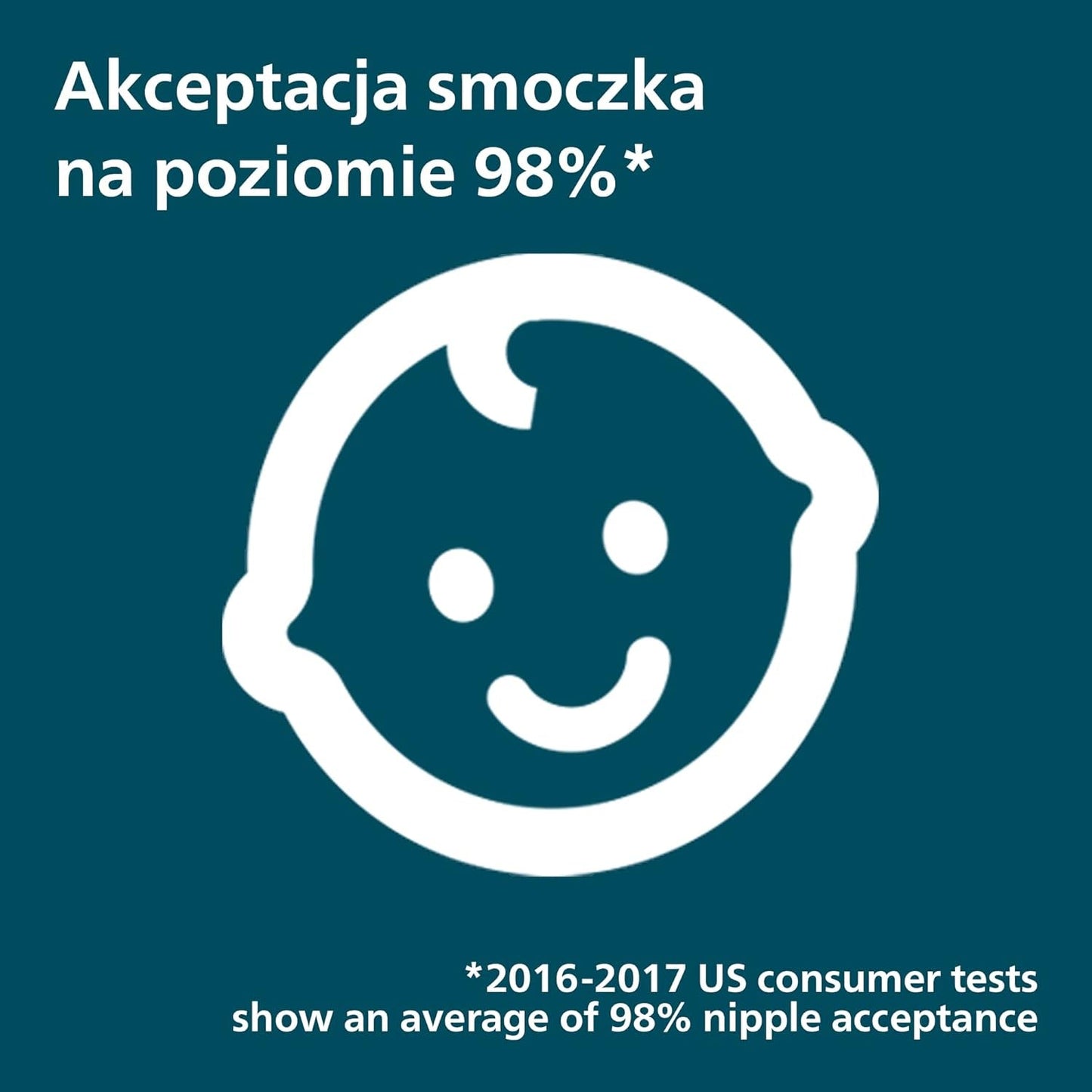 Zestaw 2 smoczków Philips Avent Ultra Air – Smoczki Bisfenol A dla dzieci w wieku 0–6 miesięcy (model SCF085/15) Brązowy/Zielony